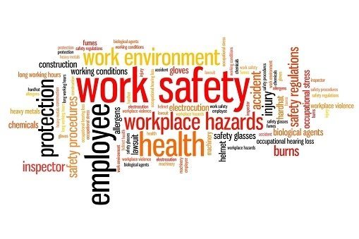 word cloud about safety in the workspace