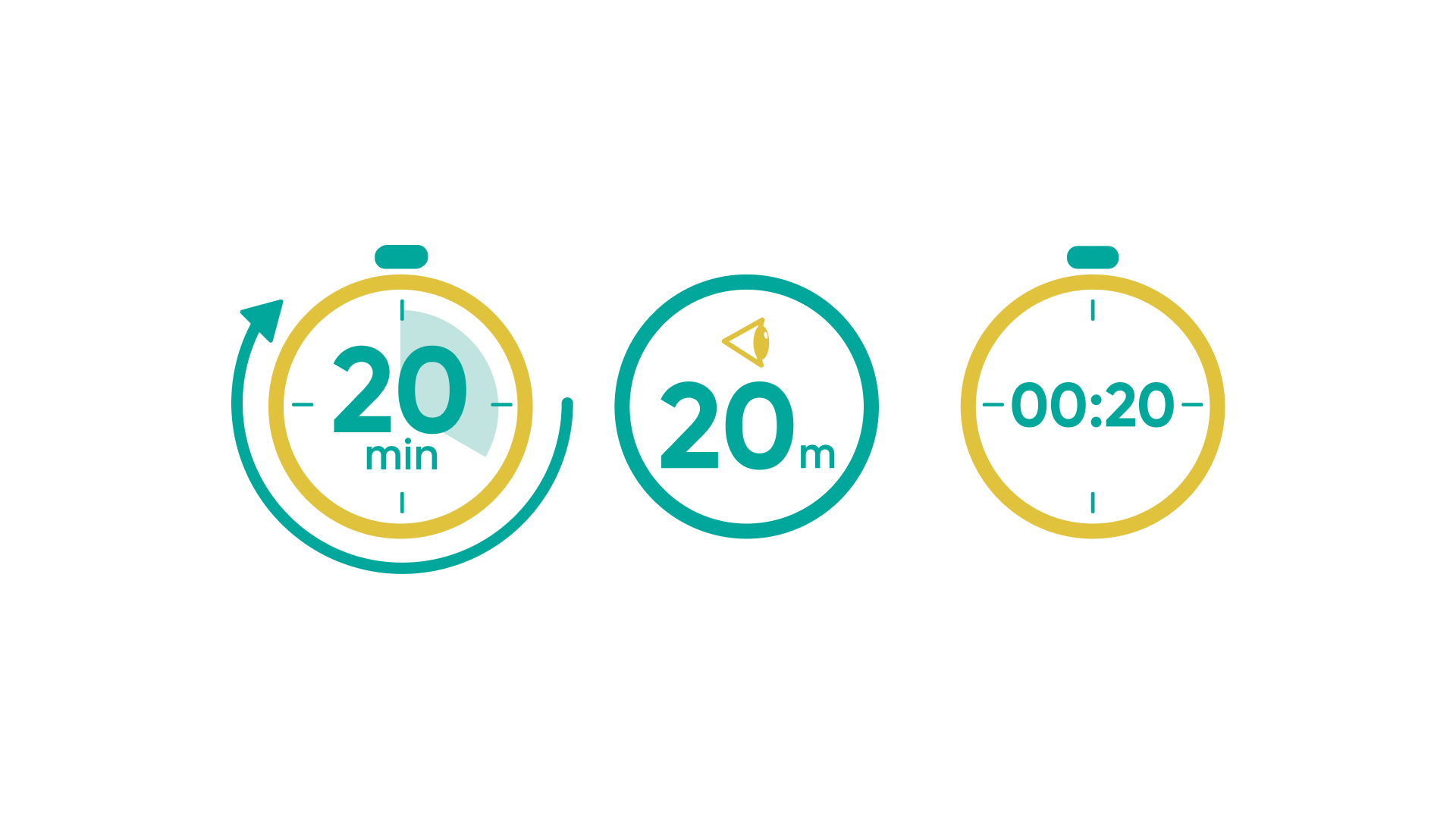 Infographic for 20-20-20 eye break