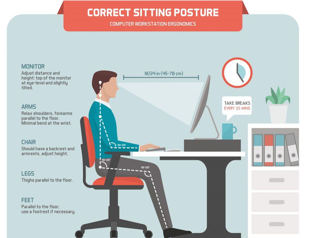 correct sitting posture