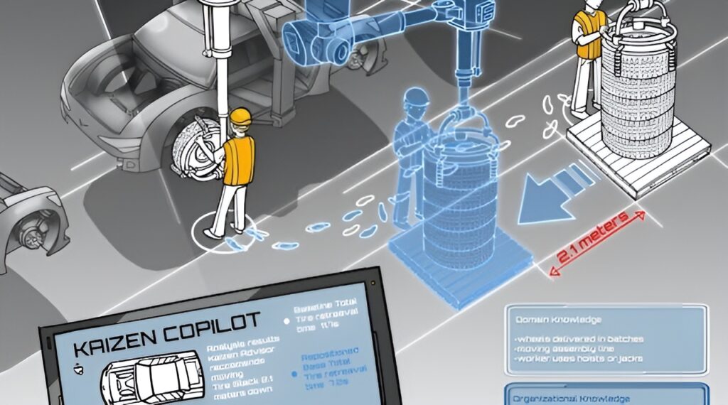 Top 6 Ergonomic Assessment Software Solutions 2025 - ErgoGlobal