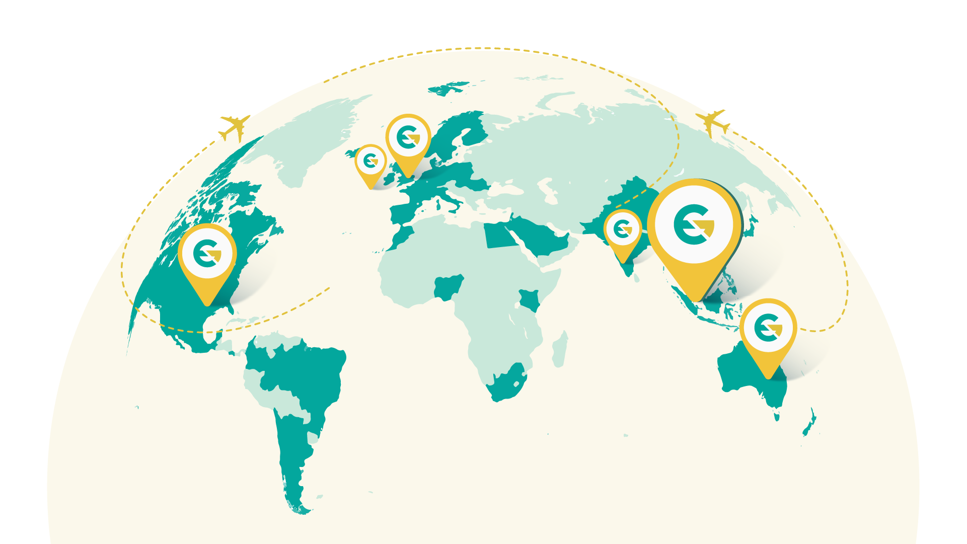 Ergo Global map of operation